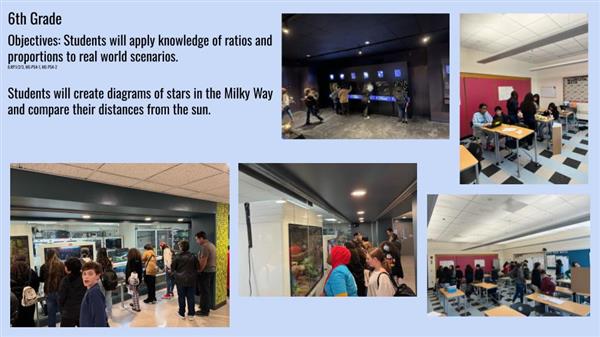 Slides describing coursework that happened at our Middle School Acceleration Academy.